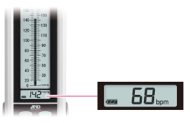 無汞血壓計UM-102（Swan Heart）數字顯示圖像圖像