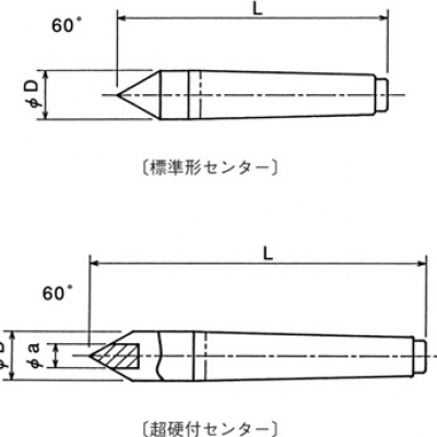 OBISHI廣州直供OBISHI 測試棒 MT-2 大菱計器