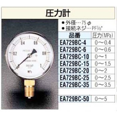 松原計器 EA729BC-20 75mm的壓力計