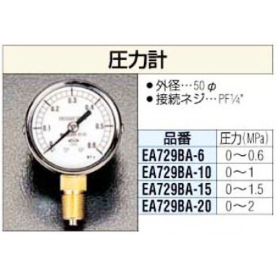 第一計器 DAIICHI KEIKI  GRK-221A-16MPA 加壓計GRK-A