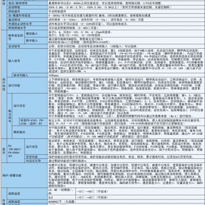 日本三菱 mitsubishi  FR-A740-185K-CHT _FR-A740-185K-CHT  _FR-A740-185K-CHT 變頻器 _